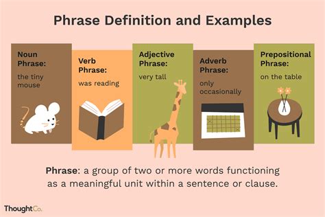 Definition, Examples .